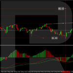 roboforex2024053011