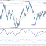 usdcad20240501a2