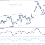 usdcad20240502a1