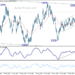 usdcad20240502a2