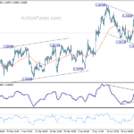 usdcad20240506a1