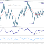 usdcad20240506a2