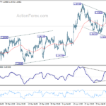 usdcad20240507a1