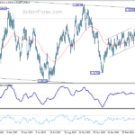 usdcad20240508a2