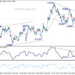 usdcad20240510a1