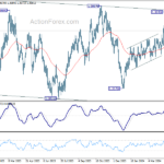 usdcad20240510a2