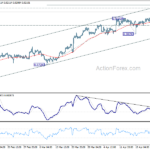 usdchf20240501a1