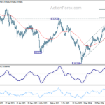 usdchf20240501a2