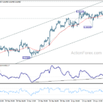 usdchf20240501b1