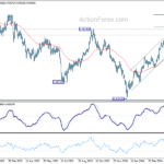 usdchf20240502a2