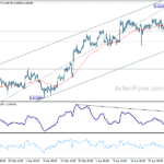usdchf20240503b1