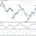 usdchf20240503b2