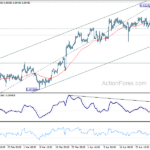 usdchf20240504w1