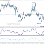 usdchf20240504w3