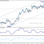 usdchf20240506a1