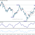 usdchf20240506a2