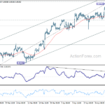 usdchf20240506b1