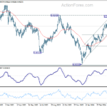 usdchf20240506b2