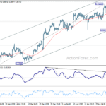usdchf20240507a1