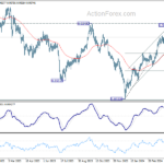 usdchf20240507a2
