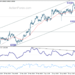 usdchf20240507b1