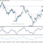 usdchf20240507b2