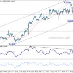 usdchf20240508a1