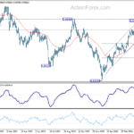 usdchf20240508a2