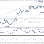 usdchf20240508b1