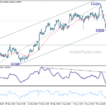 usdchf20240509a1