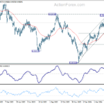 usdchf20240509a2