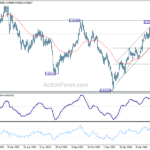 usdchf20240510a2