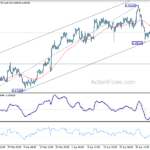 usdchf20240510b1