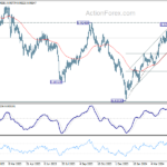 usdchf20240510b2