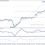 usdjpy20240501a1