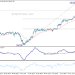 usdjpy20240501b1