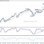 usdjpy20240501b2
