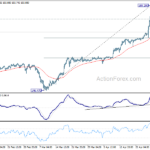 usdjpy20240502a1