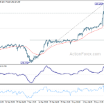 usdjpy20240502b1