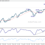 usdjpy20240502b2