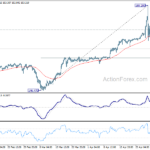 usdjpy20240503a1