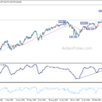 usdjpy20240503a2