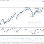 usdjpy20240503b2