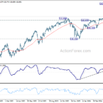 usdjpy20240504w2