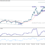 usdjpy20240504w3