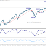 usdjpy20240504w5