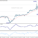 usdjpy20240506a1