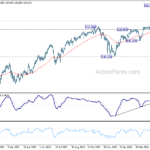 usdjpy20240507b2