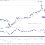 usdjpy20240508a1