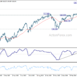 usdjpy20240508a2